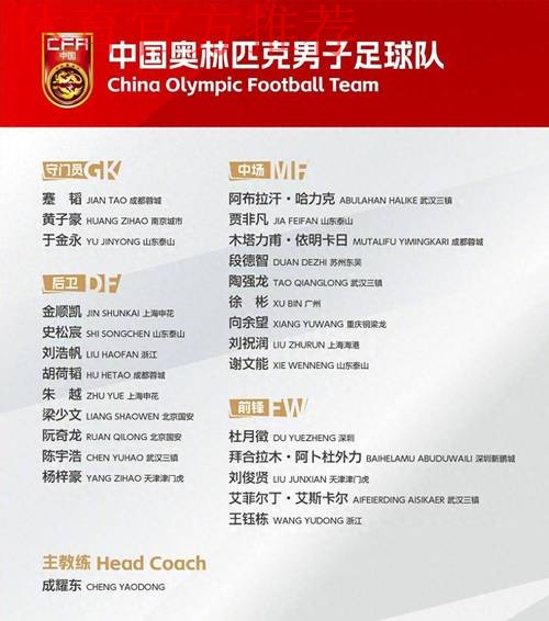 中国U23国家男子足球队官方队刊完整版上线 中国U23国家男子足球队官方队刊完整版上线