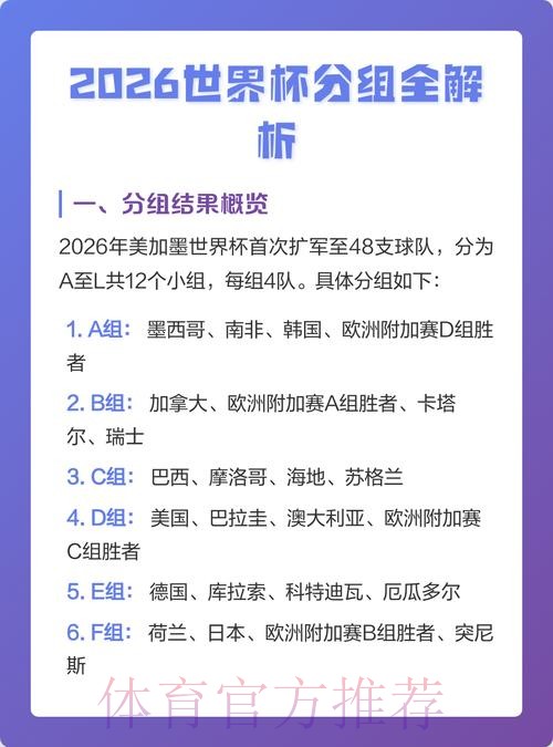 2026世界杯下注最新动态解析