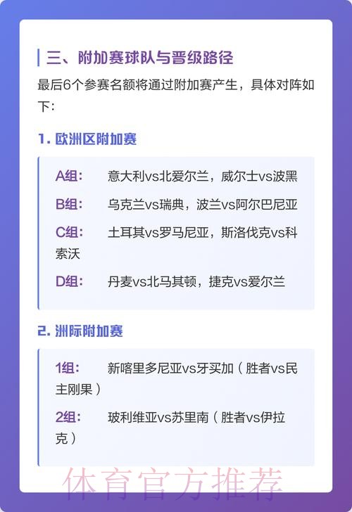 2026世界杯下注最新动态解析